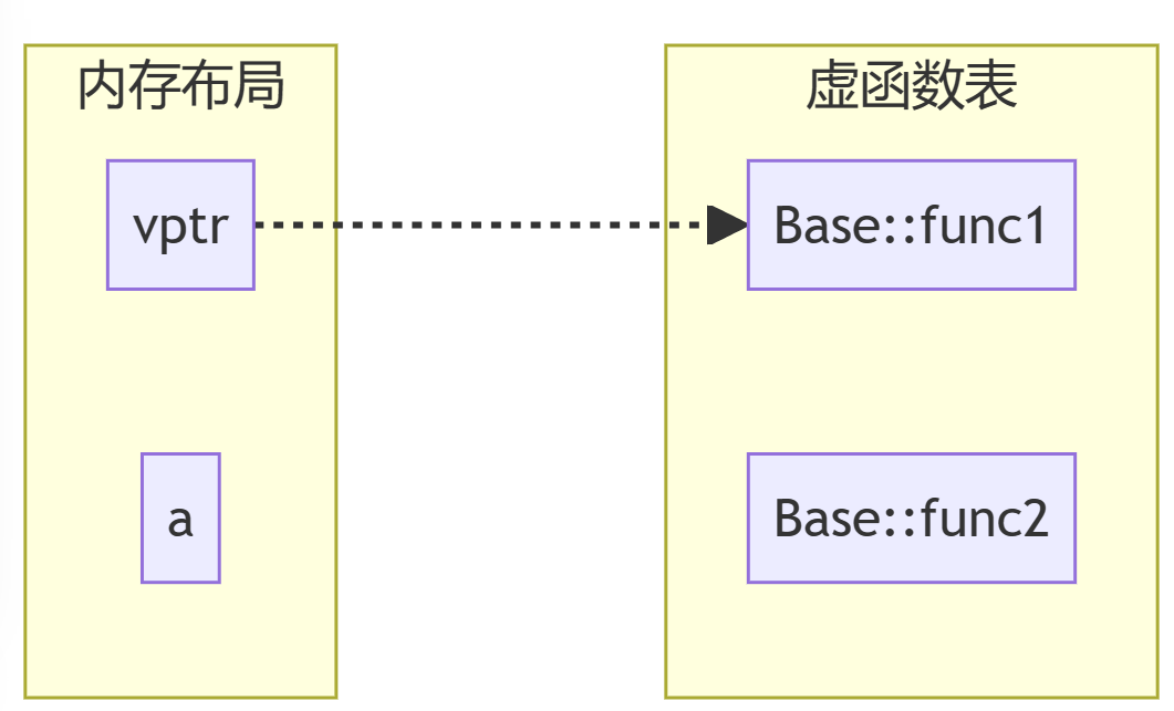 解析设计模式与设计原则：构建可维护性和可扩展性代码的重要性-千百度社区