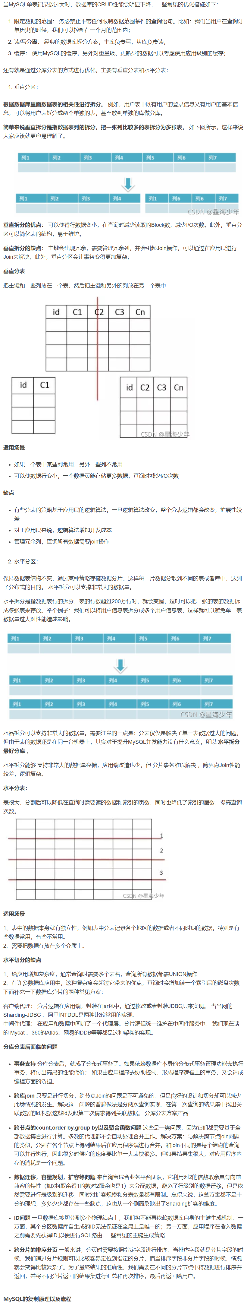 最全MySQL面试题和答案(四)-千百度社区