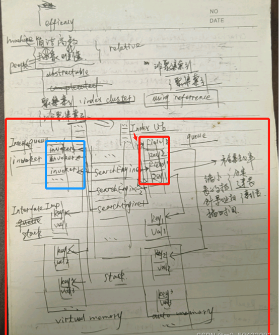 搜索在计算机中的地位十分重要-千百度社区