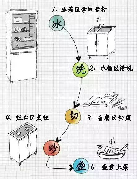 软件设计模式系列之二十四——模板方法模式-千百度社区