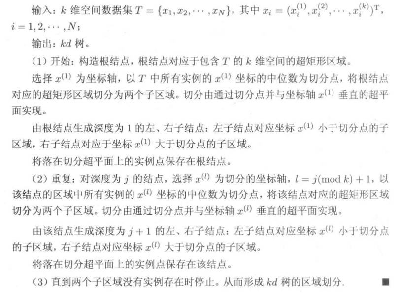 KNN(K近邻)算法之——KD-Tree构建及查找原理-千百度社区