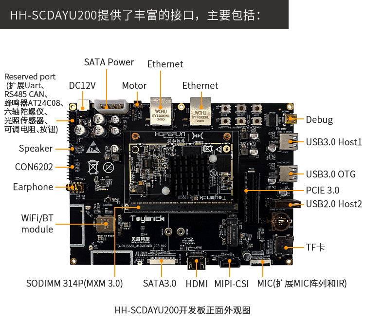 3步体验在DAYU200开发板上完成OpenHarmony对接华为云IoT-千百度社区