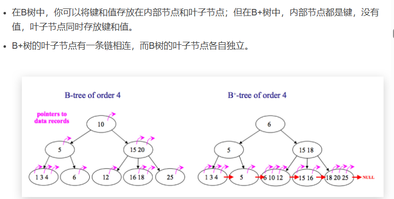 最全MySQL面试题和答案(二)-千百度社区