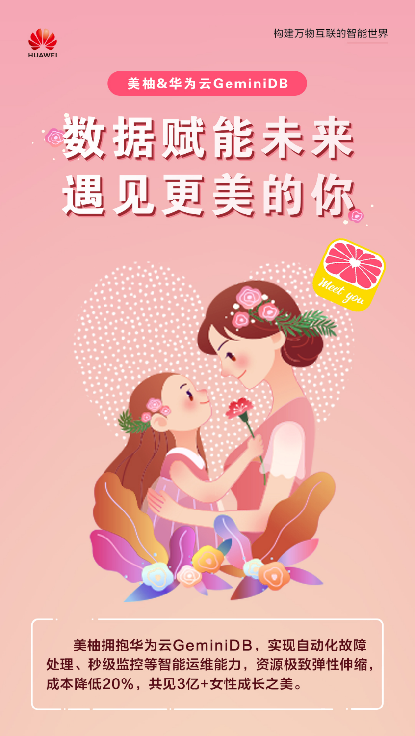 守护更多女性健康，华为云GeminiDB助力美柚数据库高效稳定迁移-千百度社区