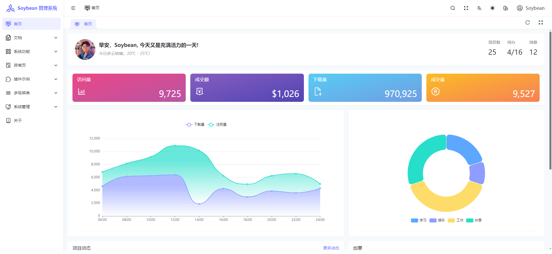 清新优雅&高颜值!一个基于Vue3实现的后台管理模板-千百度社区