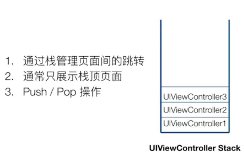 iOS开发-视图控制器UINavigationController的介绍与基本使用-千百度社区