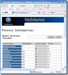 利用GoAhead构建嵌入式web应用-千百度社区