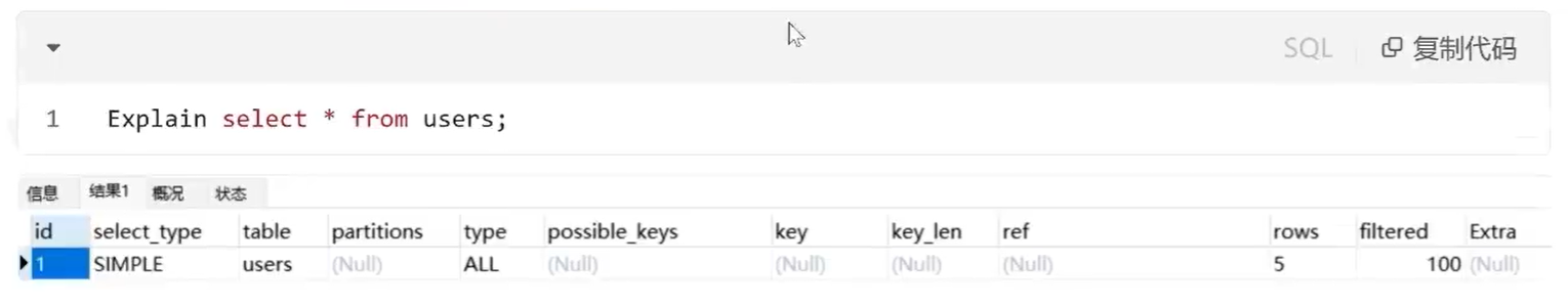 MySQL Explain 关键字详解-千百度社区