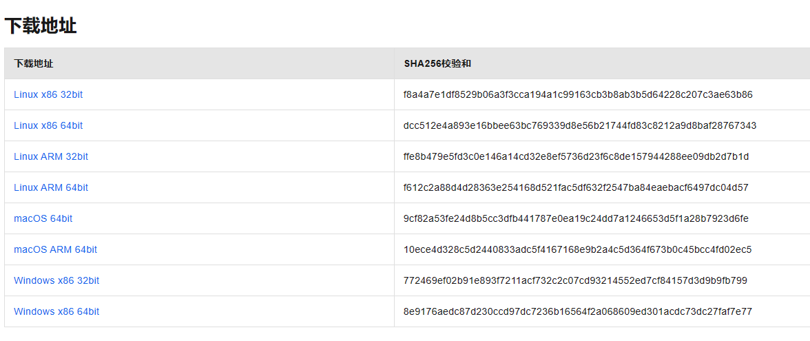 windows下使用mysqldump备份数据库并上传到阿里云OSS-千百度社区