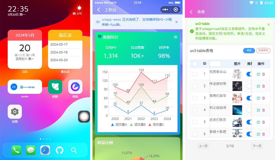 uniapp-vue3-oadmin手机后台实例|vite5.x+uniapp多端仿ios管理系统-千百度社区