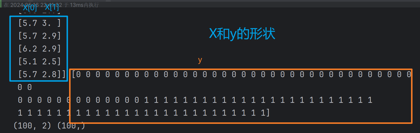 人工智能-机器学习-支持向量机SVM-千百度社区