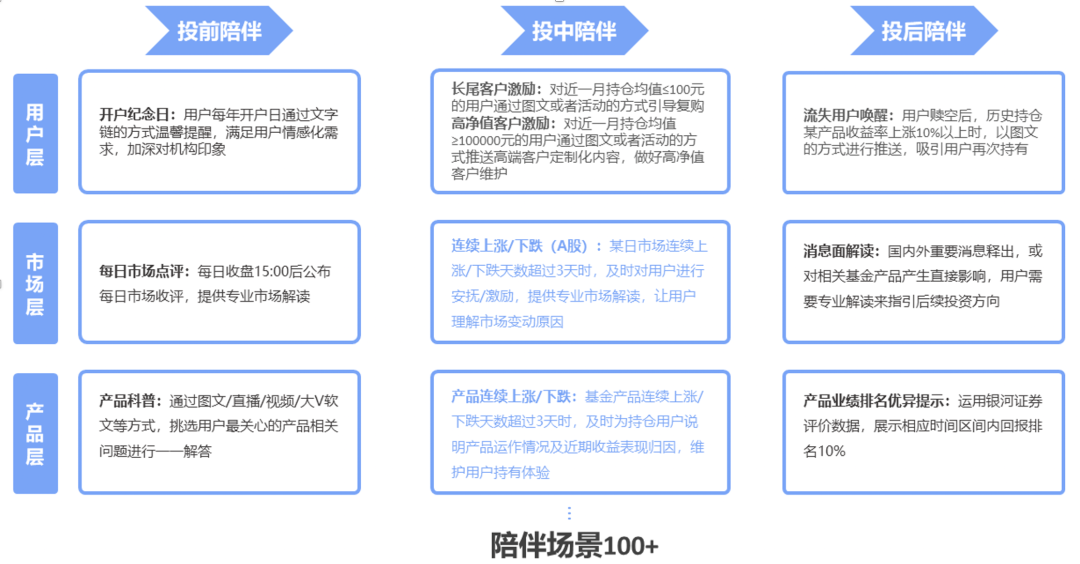 RocketMQ在基金大厂的分布式事务实践-千百度社区