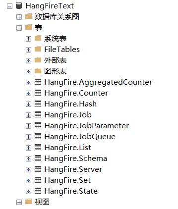 Asp .net Core MySql如何使用HangFile-千百度社区