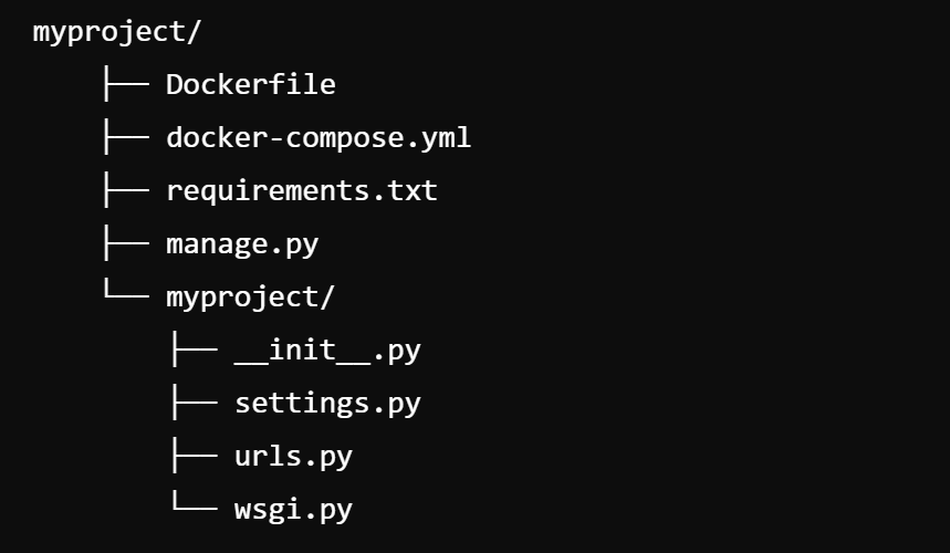 docker技术总结（二）-千百度社区