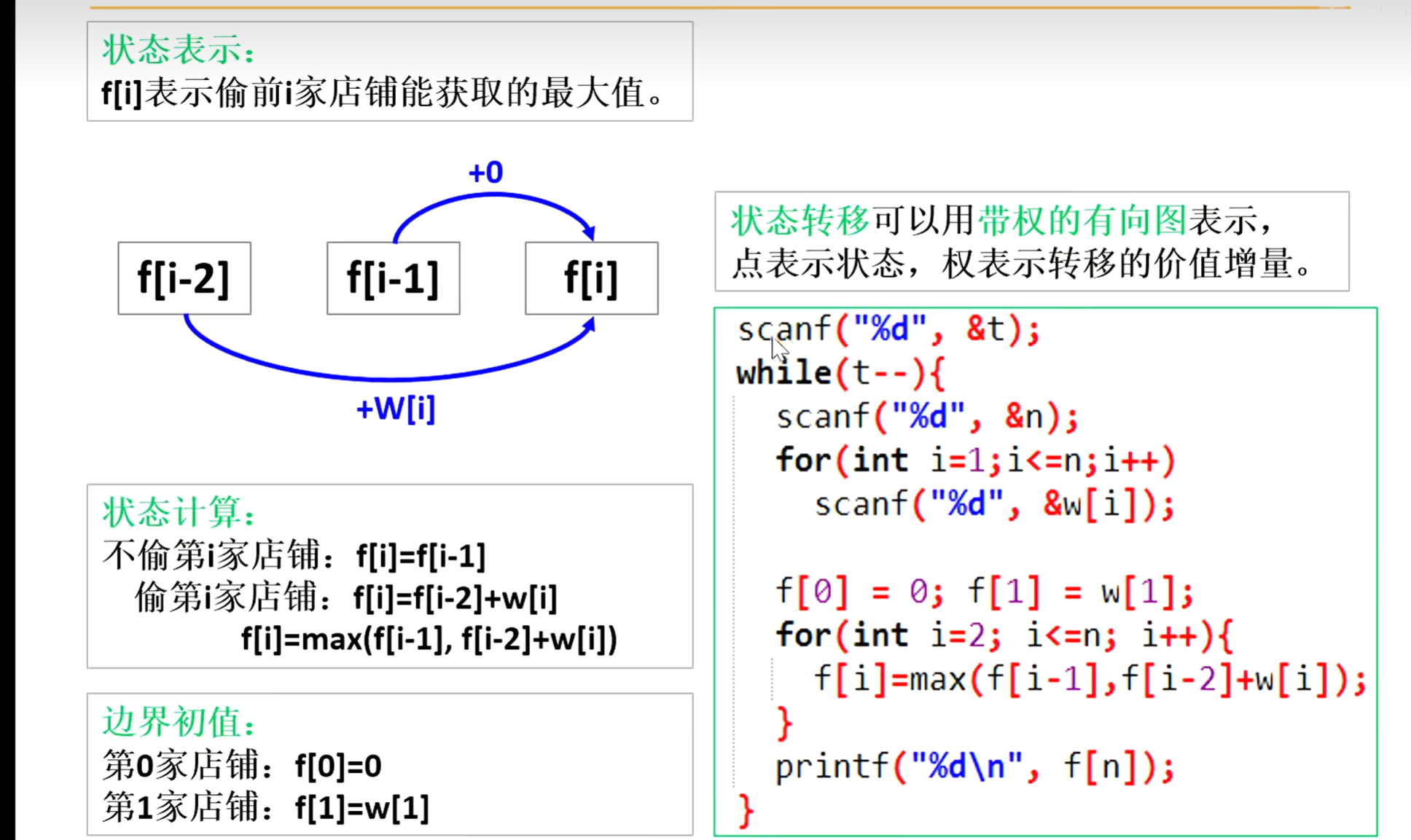 线性dp：大盗阿福（打家劫舍）-千百度社区