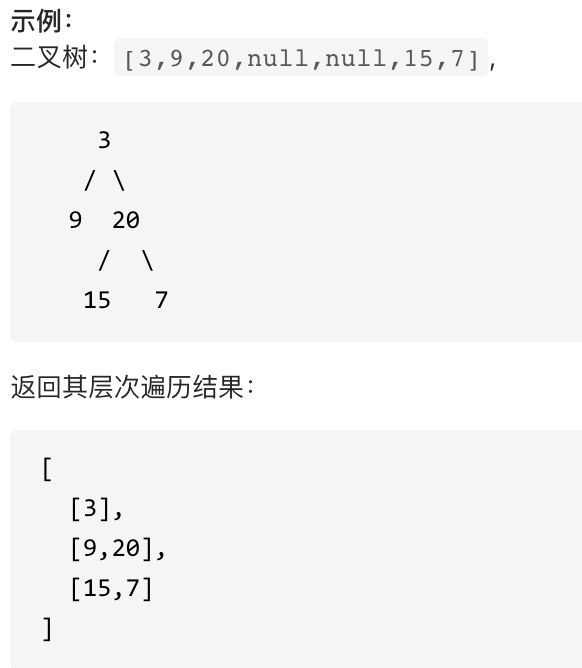 LeetCode102.二叉树的层序遍历-千百度社区