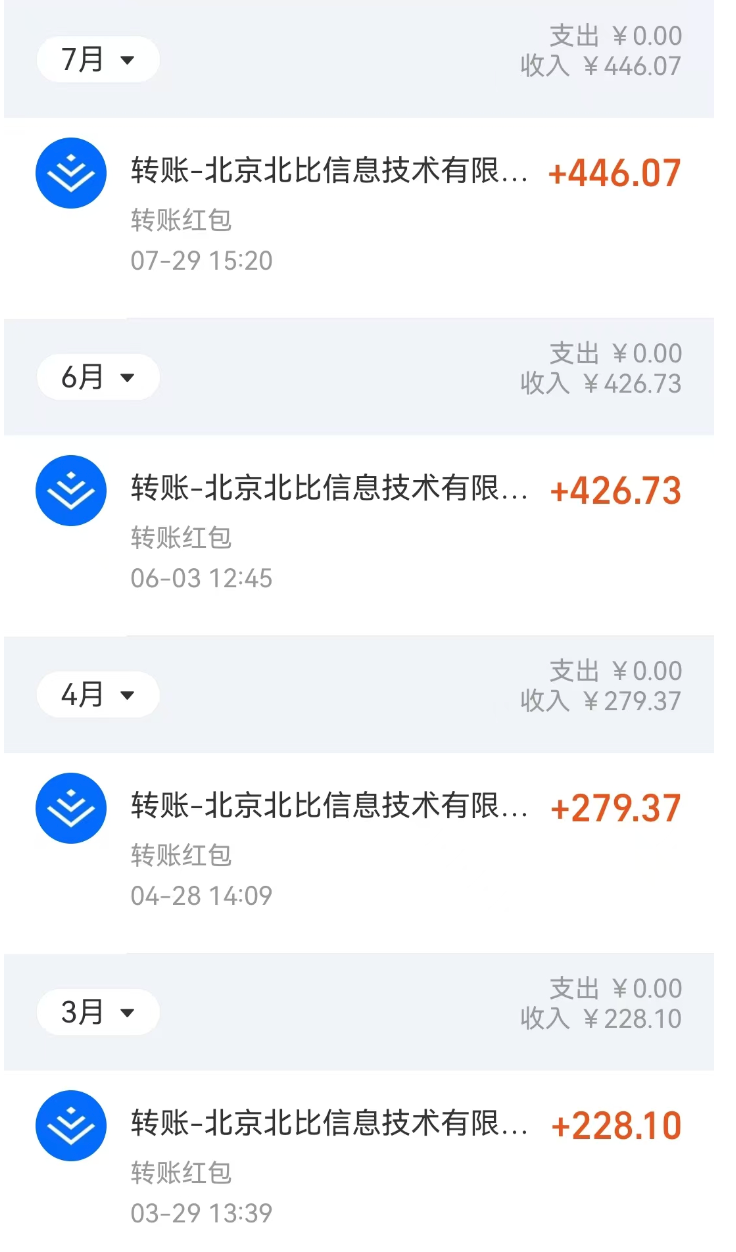 欧阳坚持每周一篇高质量文章，半年后收入1380.27元 - 千百度社区-千百度社区