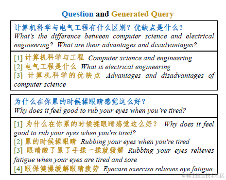 解密Prompt系列20. LLM Agent之再谈RAG的召回多样性优化 - 玄机博客-玄机博客