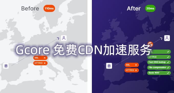 Gcore免费CDN开通及使用设置加速图文教程 - 玄机博客-玄机博客