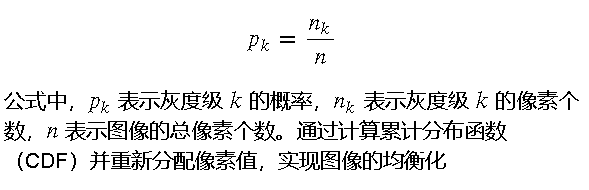 算法金 | 深度学习图像增强方法总结 - 玄机博客-玄机博客