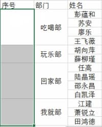 Excel表格快速自动填充不连续序号图文教程 - 千百度社区-千百度社区