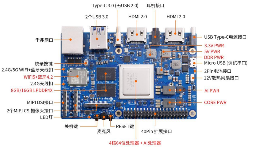 速存，详细罗列香橙派AIpro外设接口样例大全（附源码） - 千百度社区-千百度社区