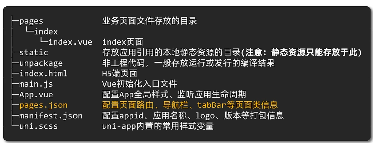 uni-app开发记录 - 玄机博客-玄机博客