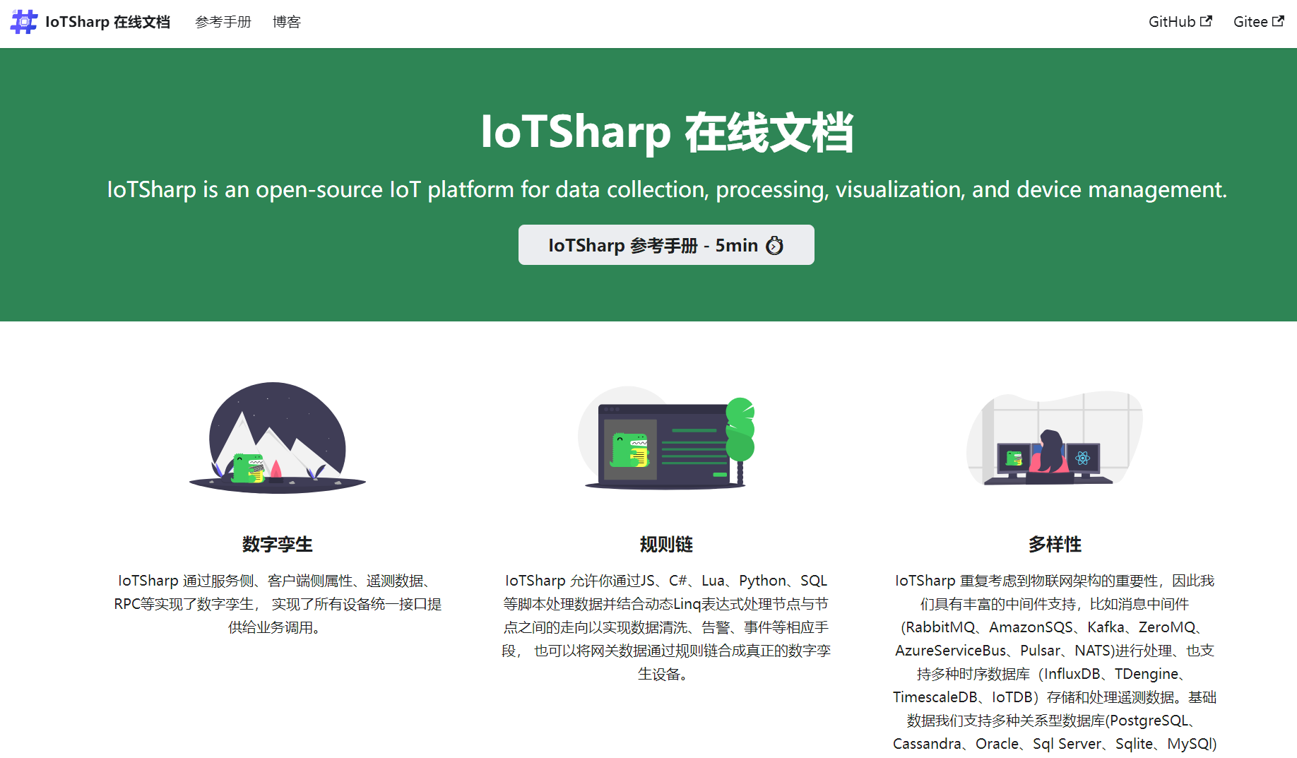 IoTSharp：基于 .NET 8.0 的开源物联网平台 - 玄机博客-玄机博客