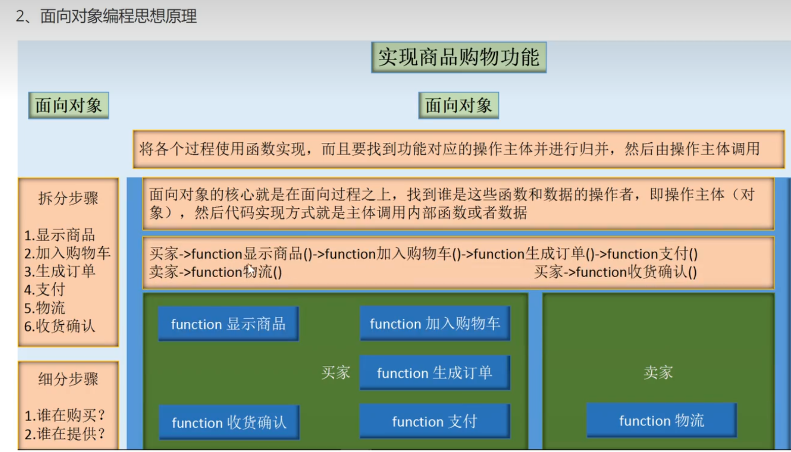 php基础语法_面向对象 - 玄机博客-玄机博客