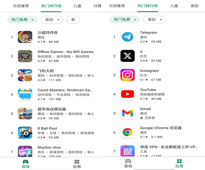 Google Play Store v42.9.16 谷歌商店客户端APP下载 - 千百度社区-千百度社区