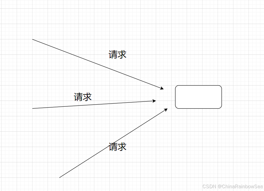 七，MyBatis-Plus 扩展功能：乐观锁，代码生成器，执行SQL分析打印（实操详细使用） - 千百度社区-千百度社区