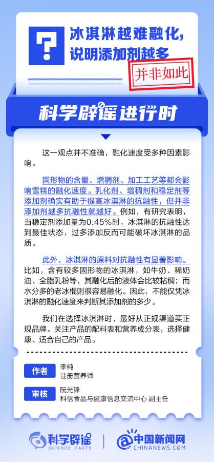 冰淇淋越难融化，说明添加剂越多？ - 千百度社区-千百度社区