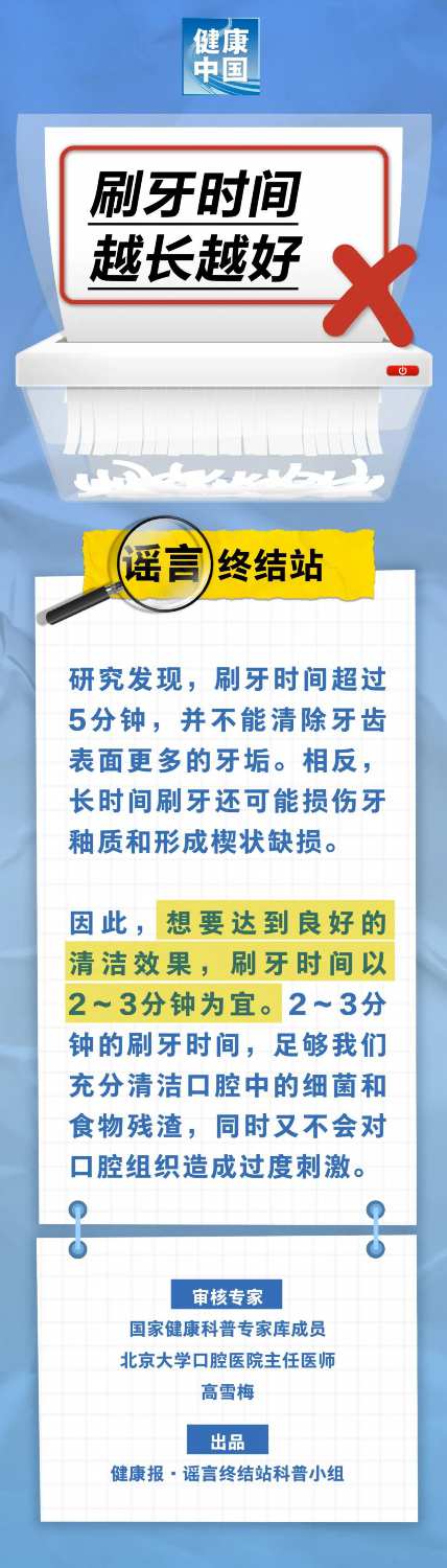 刷牙时间越长越好，是真是假？ - 千百度社区-千百度社区