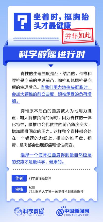 坐着时，挺胸抬头才最健康？ - 千百度社区-千百度社区