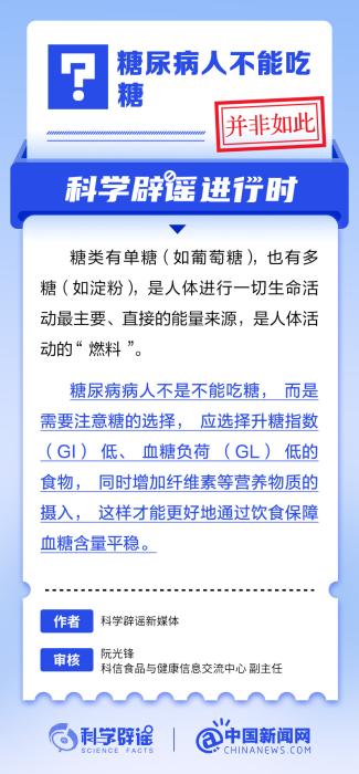 糖尿病人不能吃糖吗？ - 千百度社区-千百度社区