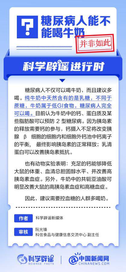 糖尿病人能不能喝牛奶？ - 千百度社区-千百度社区