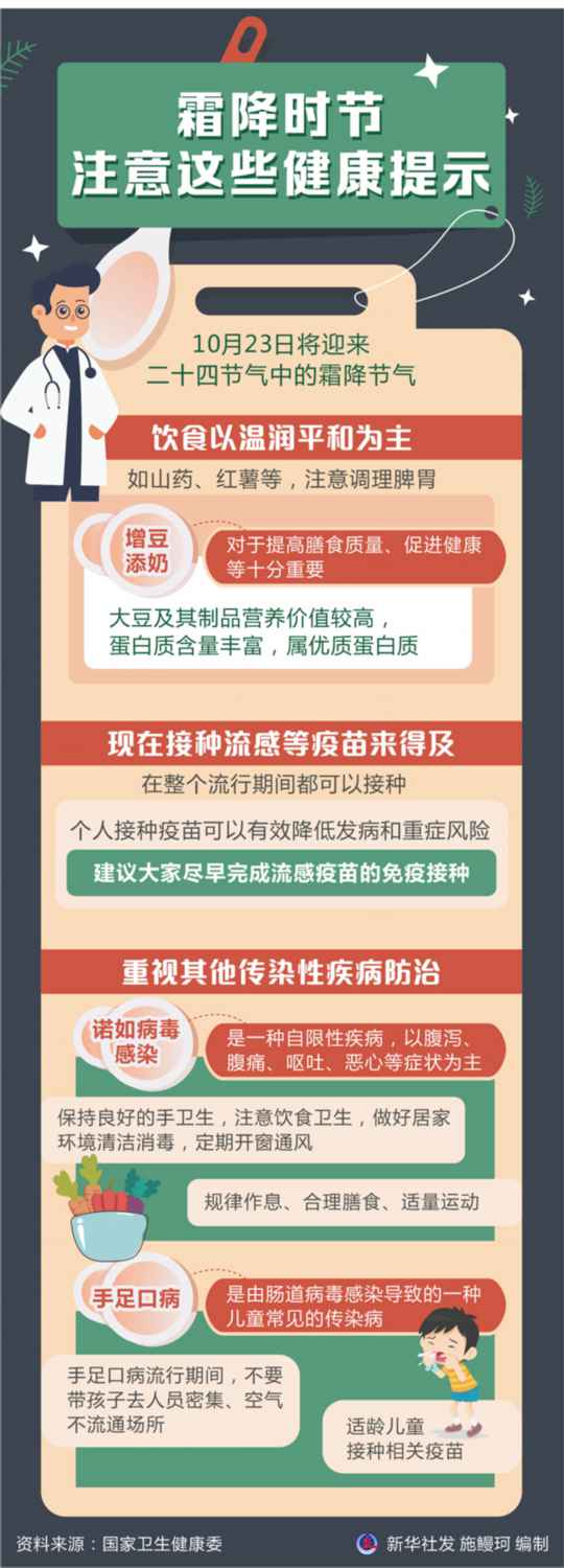 霜降时节注意这些健康提示 - 千百度社区-千百度社区