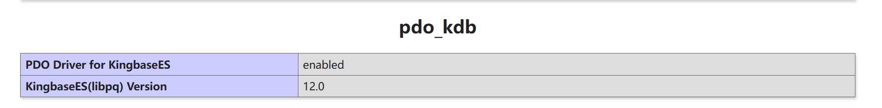 ThinkPHP6支持金仓数据库（Kingbase）解决无法使用模型查询问题 - 千百度社区-千百度社区