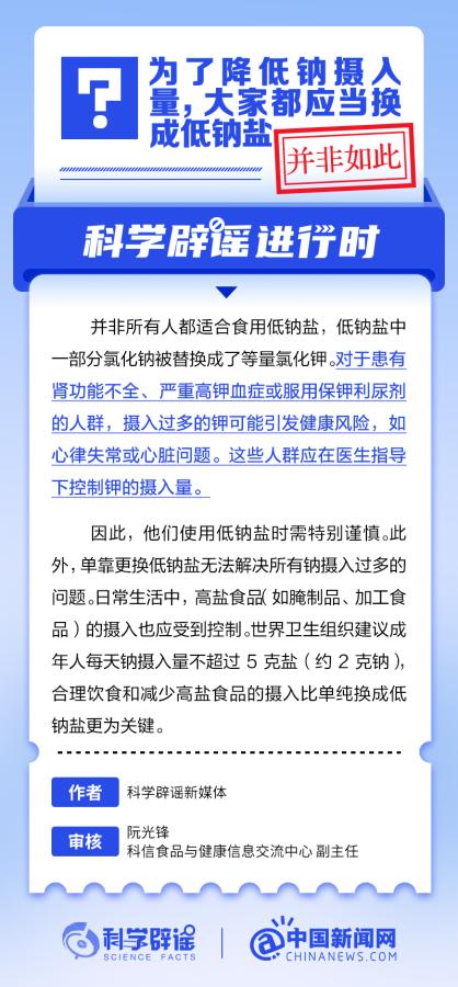 为了降低钠摄入量，大家都应当换成低钠盐？ - 玄机博客-玄机博客