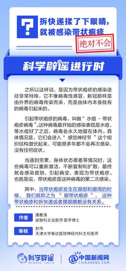 拆快递后揉眼睛可能感染带状疱疹吗？ - 千百度社区-千百度社区