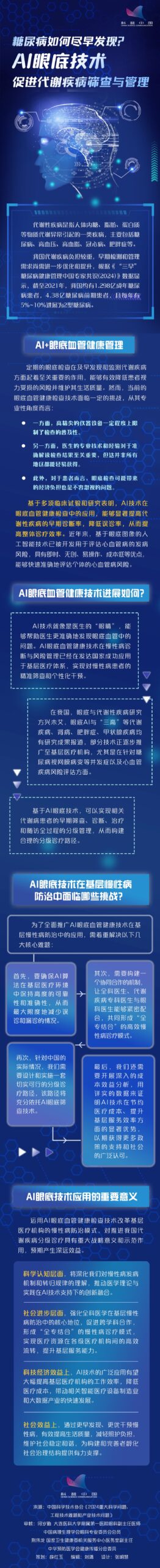 糖尿病如何尽早发现？AI眼底技术促进代谢疾病筛查与管理 - 千百度社区-千百度社区