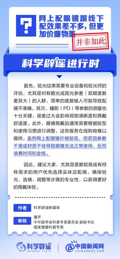 网上配眼镜跟线下配效果差不多，但更加价廉物美？ - 千百度社区-千百度社区