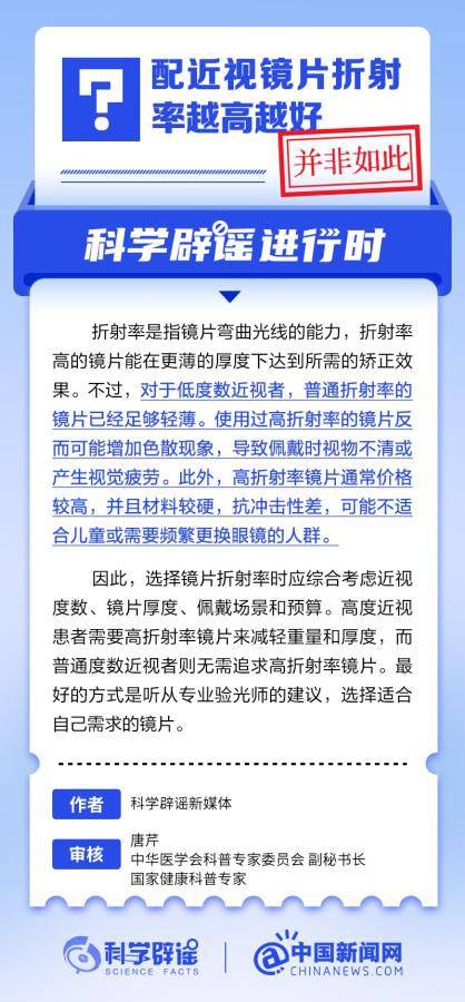 近视配眼镜镜片折射率越高越好？ - 千百度社区-千百度社区