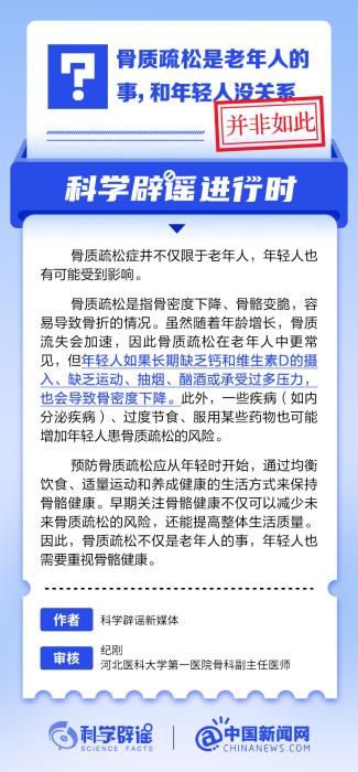 骨质疏松是老年人的事，和年轻人没关系？ - 玄机博客-玄机博客