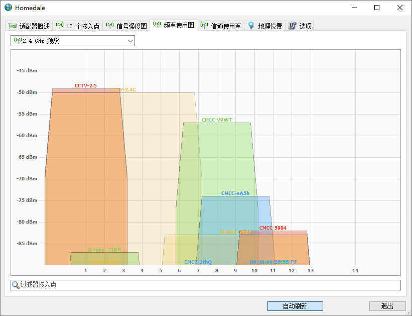 Homedale v2.14 无线Wifi网络监视器中文绿色汉化版 - 千百度社区-千百度社区