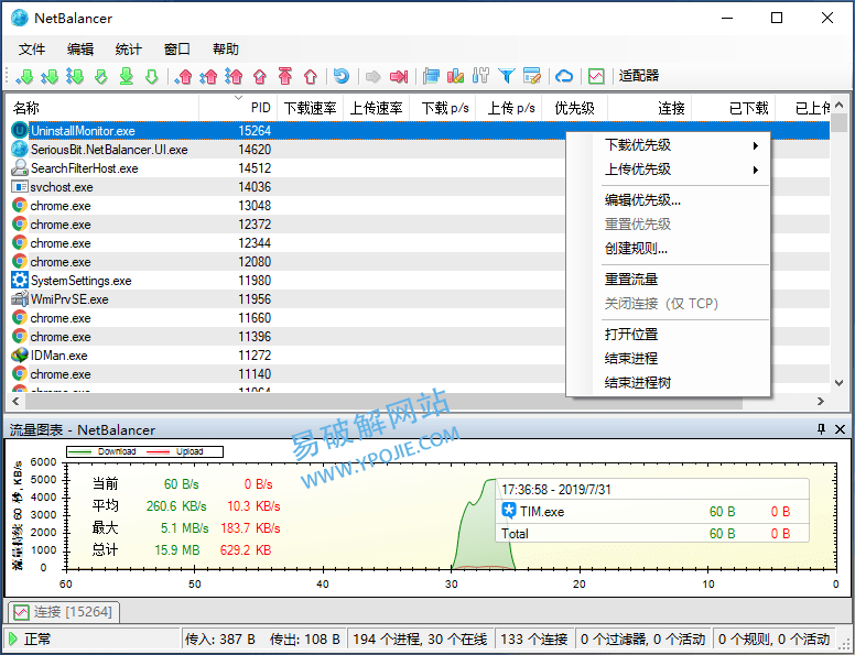 NetBalancer v12.5.1.3962 网络流量监控软件中文特别版 - 千百度社区-千百度社区