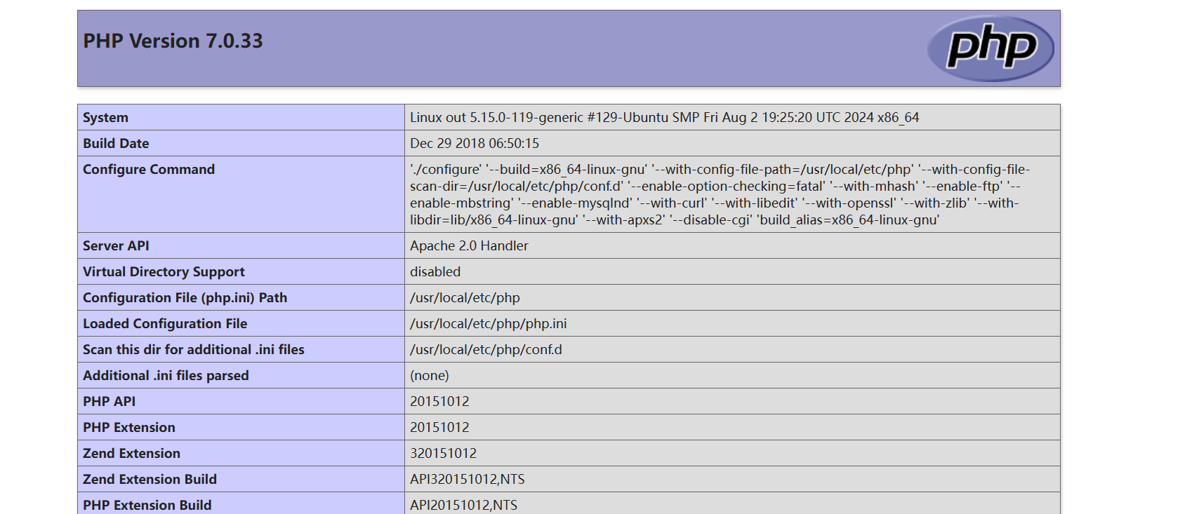 图片[2]-[NPUCTF2020]ReadlezPHP - 千百度社区-千百度社区