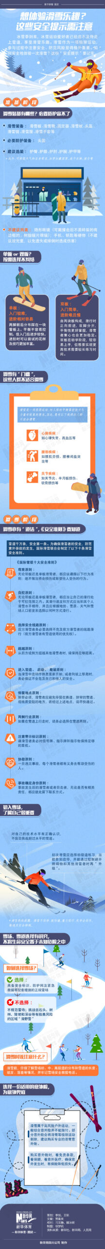 想体验滑雪乐趣？这些安全提示需注意 - 玄机博客-玄机博客